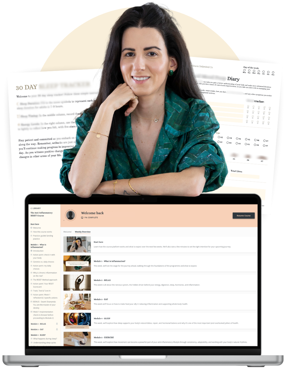 RESET Method Course preview